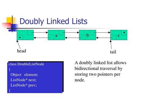 doubelist|Doubly linked list .